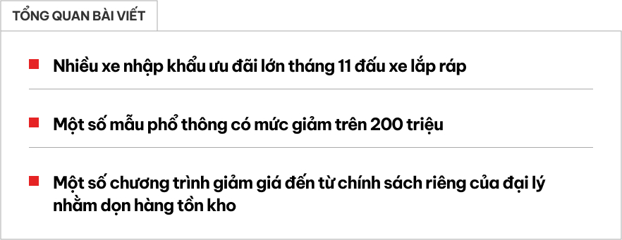 Loạt xe nhập khẩu giảm giá cả trăm triệu đấu ô tô lắp ráp đang 'chạy trước bạ': Nhiều mẫu giảm trên 200 triệu, nhảy xuống cạnh tranh cả xe nhóm dưới- Ảnh 1.