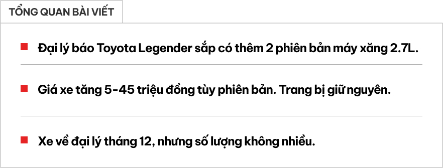 Đại lý báo Toyota Fortuner Legender thêm bản máy xăng tại Việt Nam: Đắt hơn máy dầu 5-45 triệu, bán ra tháng sau cạnh tranh Everest- Ảnh 1.