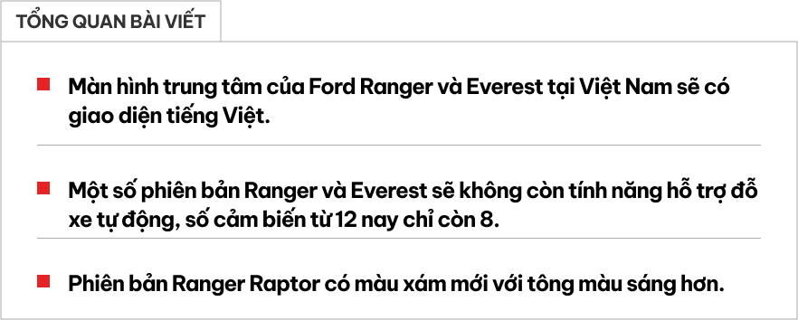 Ford Ranger, Everest đổi trang bị tại Việt Nam: Thêm tiếng Việt, bớt cảm biến, bỏ tính năng từng vượt trội đối thủ- Ảnh 1.