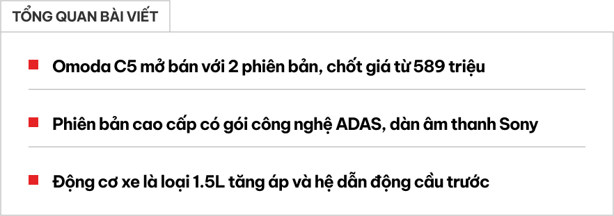 Omoda C5 chốt giá từ 589 triệu tại Việt Nam: Dáng thể thao, nhiều công nghệ bên trong, có ADAS cạnh tranh Xforce, Seltos- Ảnh 1.