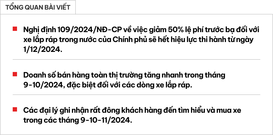 Đại lý ô tô đua chạy số trước ngày hết giảm trước bạ: Ngày bán hơn 60 xe, điểm đăng ký kín người xếp hàng- Ảnh 1.