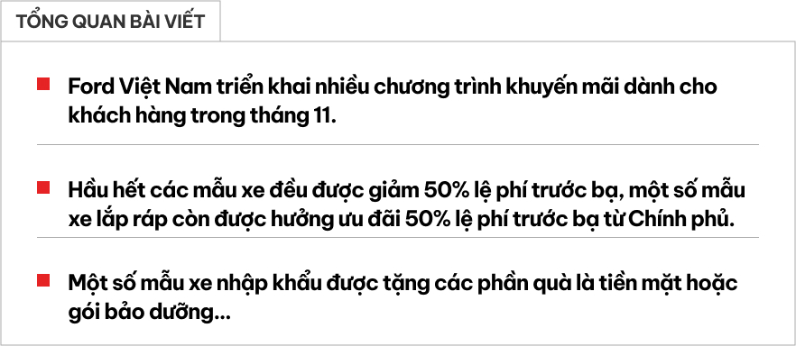 Ford chi hơn 6 tỷ hút khách Việt: Giảm giá hàng loạt xe, tặng cả Everest nếu bạn 'đỏ'- Ảnh 1.