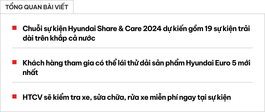 Khách hàng Việt sắp được lái thử dàn xe thương mại Hyundai trên toàn quốc- Ảnh 1.