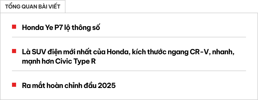 Honda Ye P7 - 'CR-V của làng xe điện' lộ thông số: Thiết kế gợi nhớ đến Toyota Crown- Ảnh 1.