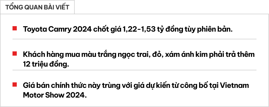 Toyota Camry 2024 chốt giá từ 1,22-1,53 tỷ đồng tại Việt Nam, khách mua 3 màu này sẽ phải trả thêm 12 triệu đồng- Ảnh 1.