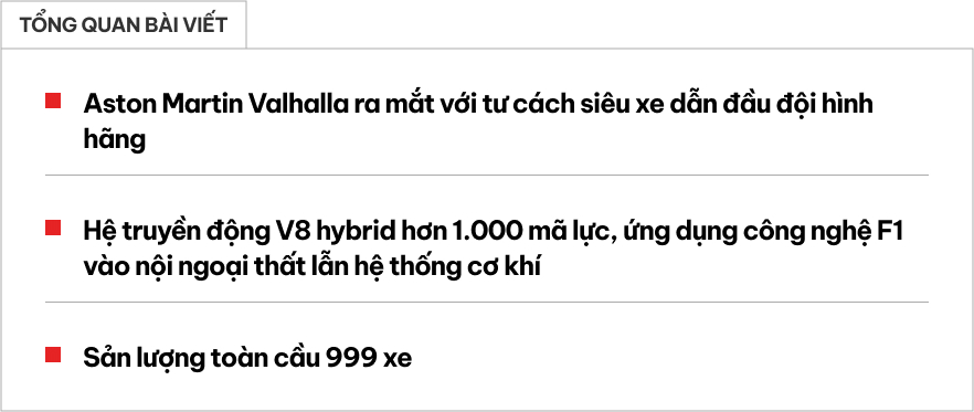 Aston Martin Valhalla ra mắt: Chỉ có 999 xe, mạnh hơn 1.000hp, hết xăng vẫn chạy được 15km ở vận tốc 140km/h- Ảnh 1.