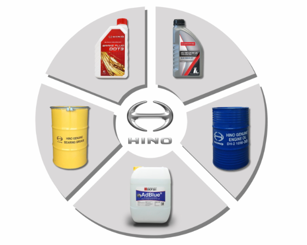 Hino Series 500 Euro5 ra mắt Việt Nam: Động cơ tiết kiệm nhiên liệu, bền bỉ, thân thiện với môi trường- Ảnh 4.