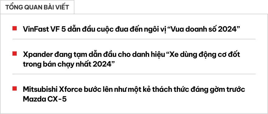 Cuộc đua 'vua doanh số' năm 2024: VinFast VF 5 "rộng cửa" thành xe bán chạy nhất, CX-5 và Xforce bám đuổi gắt gao danh hiệu 'vua SUV' đốt trong- Ảnh 1.