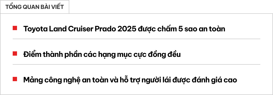 Toyota Land Cruiser Prado 2025 an toàn thế này ngay cả khi ANCAP siết thử nghiệm: Hạng mục nào điểm cũng tốt, bản tiêu chuẩn như bản cao- Ảnh 1.