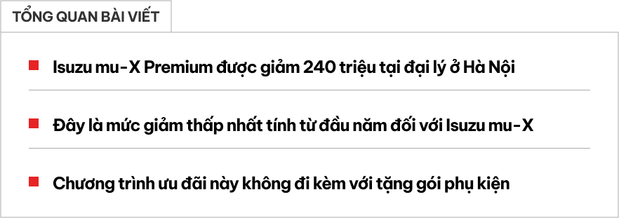 Isuzu mu-X lại xả kho: Giá giảm 240 triệu đồng, khởi điểm từ 1,01 tỷ, ngang Tucson, Sportage bản cao- Ảnh 1.