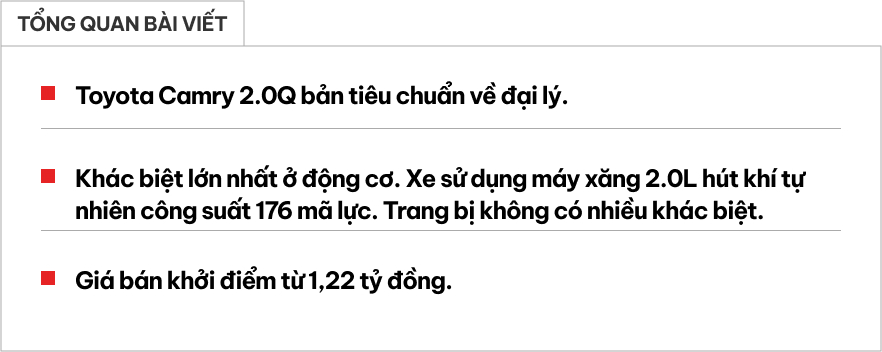 Ảnh thực tế Toyota Camry 2024 bản ‘base’ giá 1,22 tỷ đồng tại đại lý: Nhìn qua gần giống hệt bản cao cấp, khác chút công nghệ- Ảnh 1.