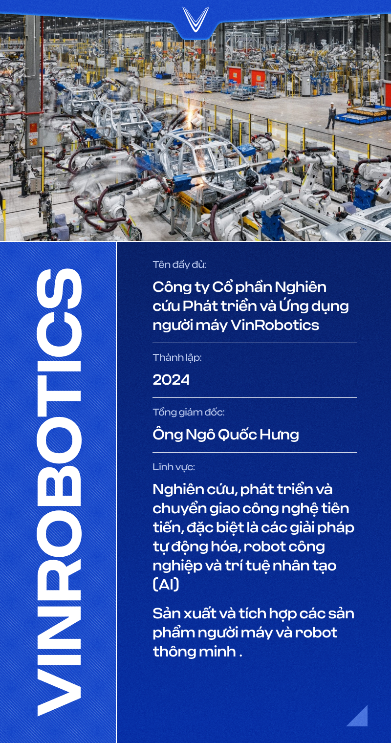 Đây là lý do nhiều nước 'bó tay' khi làm xe điện nhưng VinFast vươn tầm mạnh mẽ chỉ trong 5 năm: Xe cần gì là có ngay công ty đáp ứng- Ảnh 2.