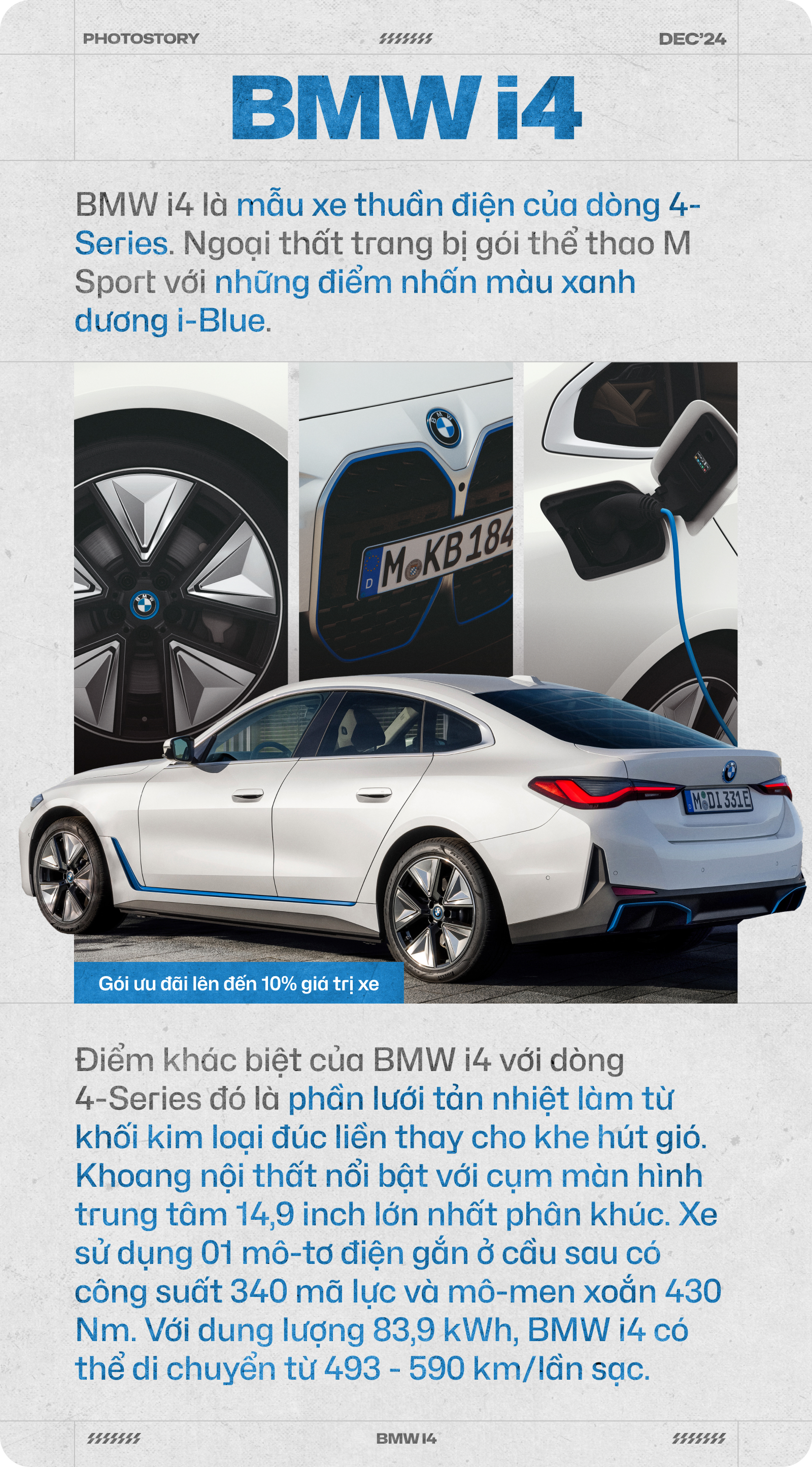 Xe BMW nhập khẩu hưởng ưu đãi lớn, tiết kiệm đến hàng trăm triệu đồng- Ảnh 6.