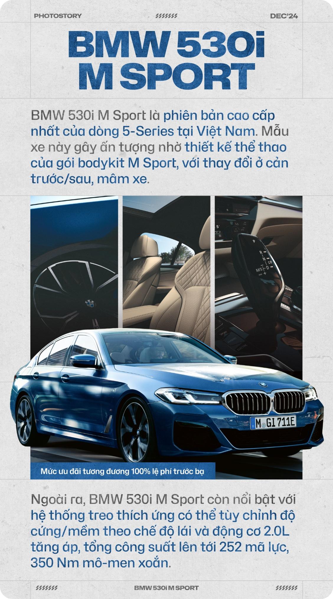 Xe BMW nhập khẩu hưởng ưu đãi lớn, tiết kiệm đến hàng trăm triệu đồng- Ảnh 1.