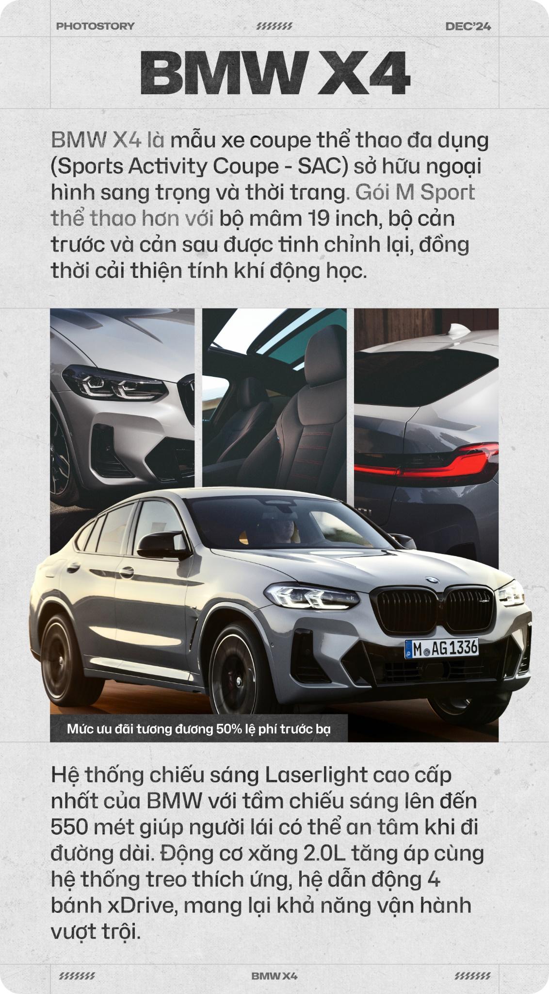Xe BMW nhập khẩu hưởng ưu đãi lớn, tiết kiệm đến hàng trăm triệu đồng- Ảnh 3.