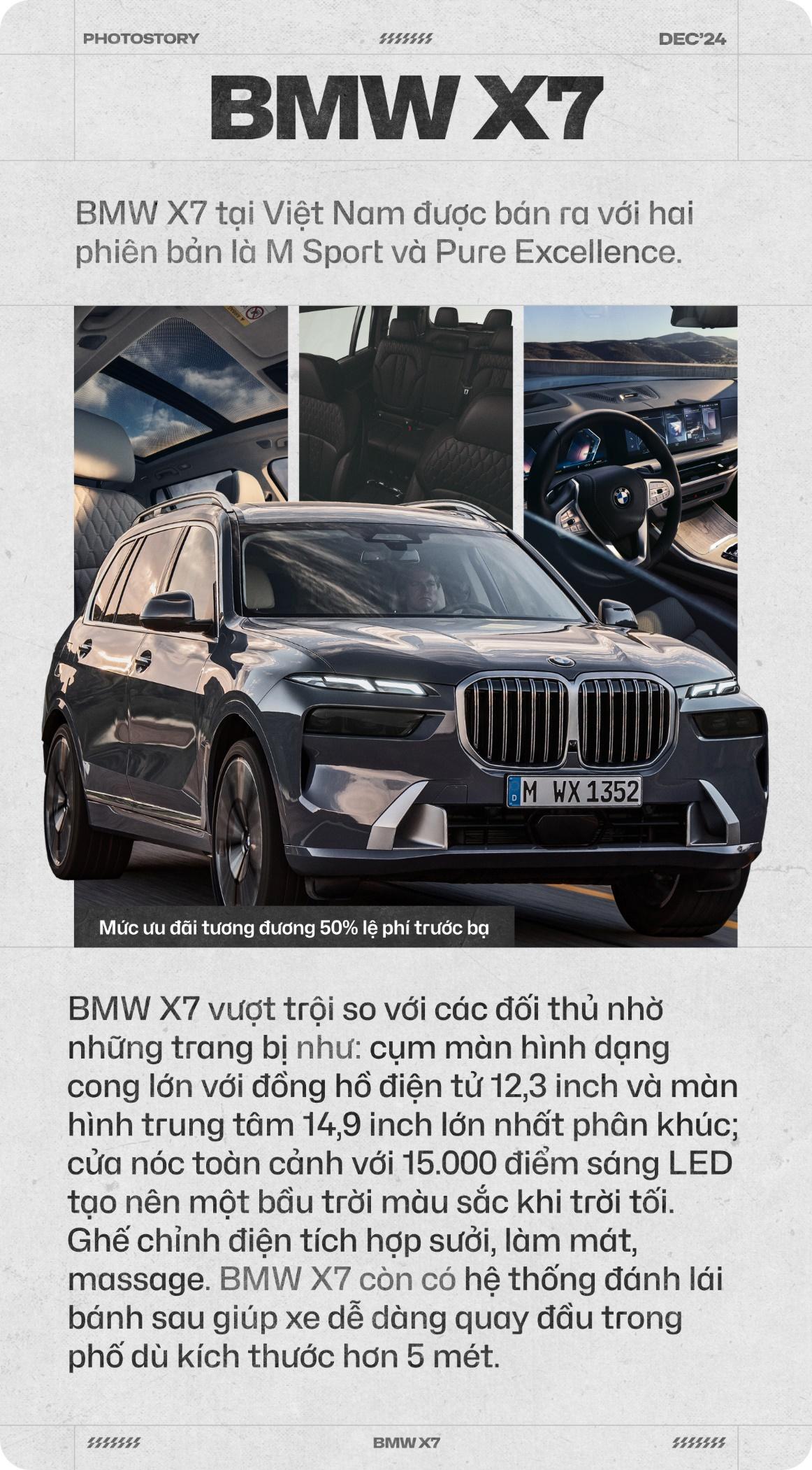 Xe BMW nhập khẩu hưởng ưu đãi lớn, tiết kiệm đến hàng trăm triệu đồng- Ảnh 5.