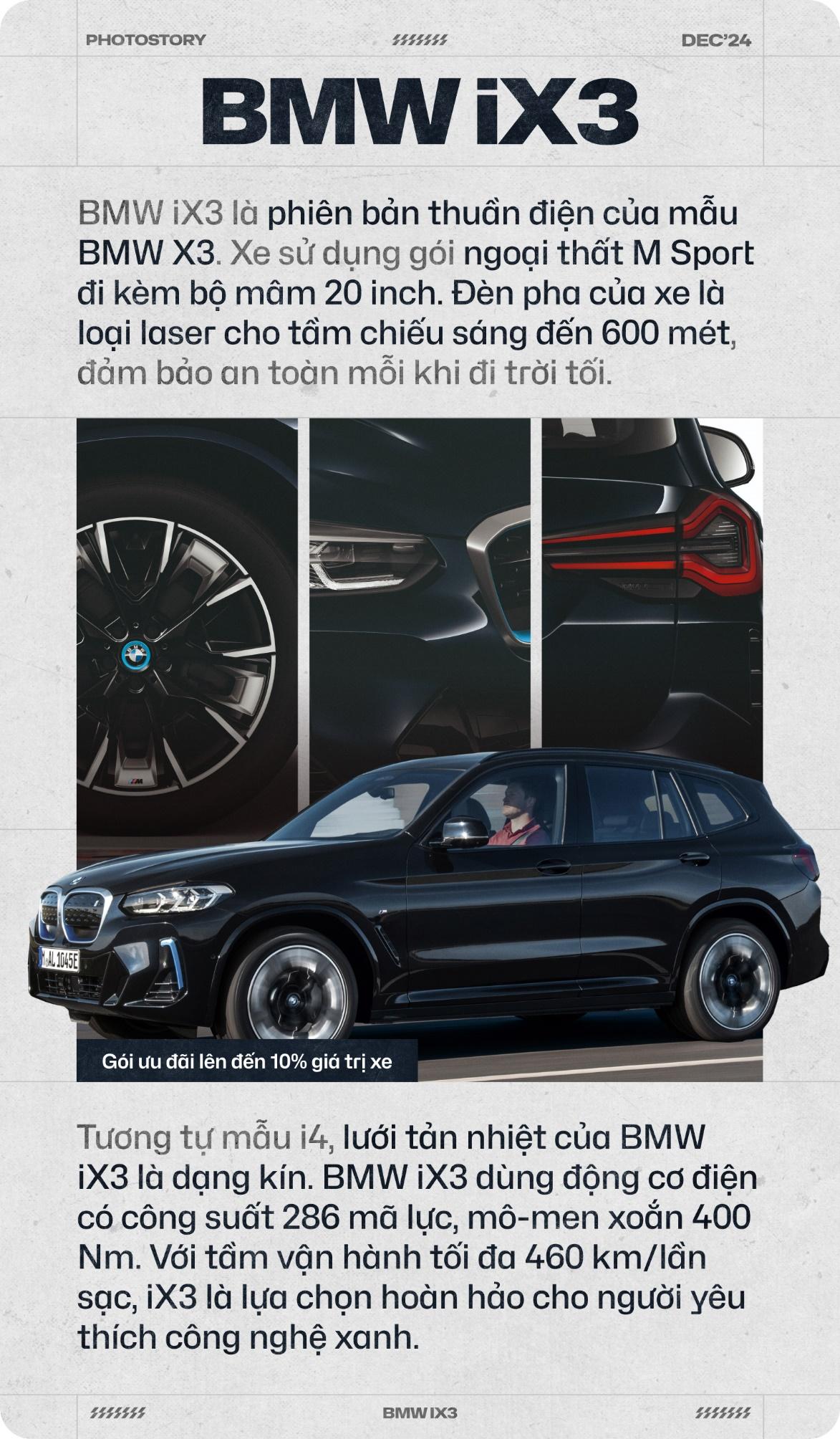 Xe BMW nhập khẩu hưởng ưu đãi lớn, tiết kiệm đến hàng trăm triệu đồng- Ảnh 7.