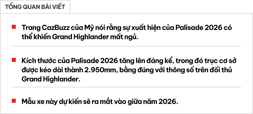 Hyundai Palisade 2026 có gì mà báo Tây nói mẫu xe này của Toyota có một đêm mất ngủ- Ảnh 1.