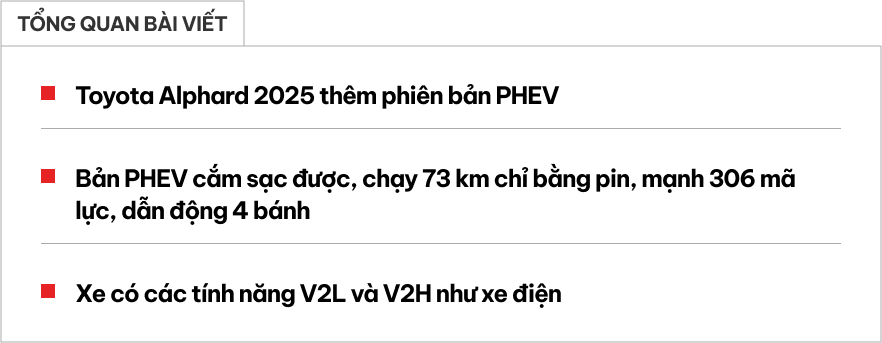 Toyota Alphard thêm bản mới: Chạy 73km không cần xăng, tiếp điện cho nhà khi mất điện, có 4WD như SUV- Ảnh 1.