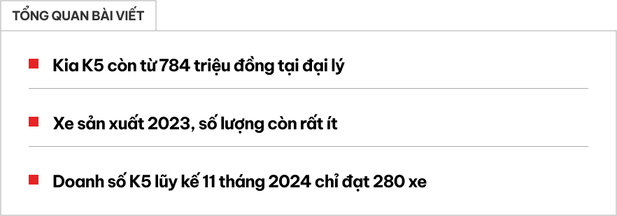 Kia K5 thanh lý còn từ 784 triệu tại đại lý, xe hạng D rẻ hơn cả Honda Civic hạng C bản tiêu chuẩn- Ảnh 1.