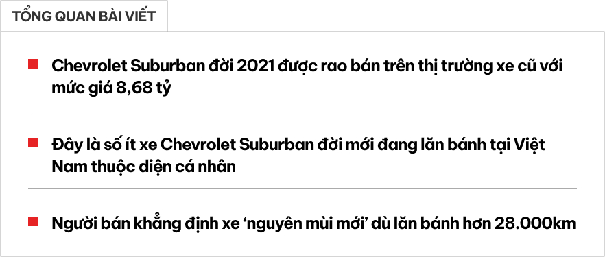 Trải nghiệm cảm giác 'đặc vụ tổng thống' Chevrolet Suburban với hơn 8 tỷ: Người bán khẳng định xe 'nguyên mùi mới', nhập Mỹ nguyên chiếc- Ảnh 1.