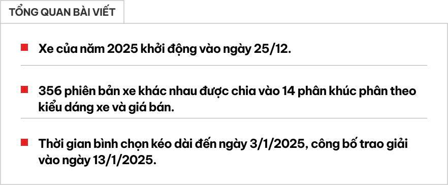 Chương trình Xe của năm 2025 chính thức khởi động với 356 phiên bản xe cạnh tranh- Ảnh 1.