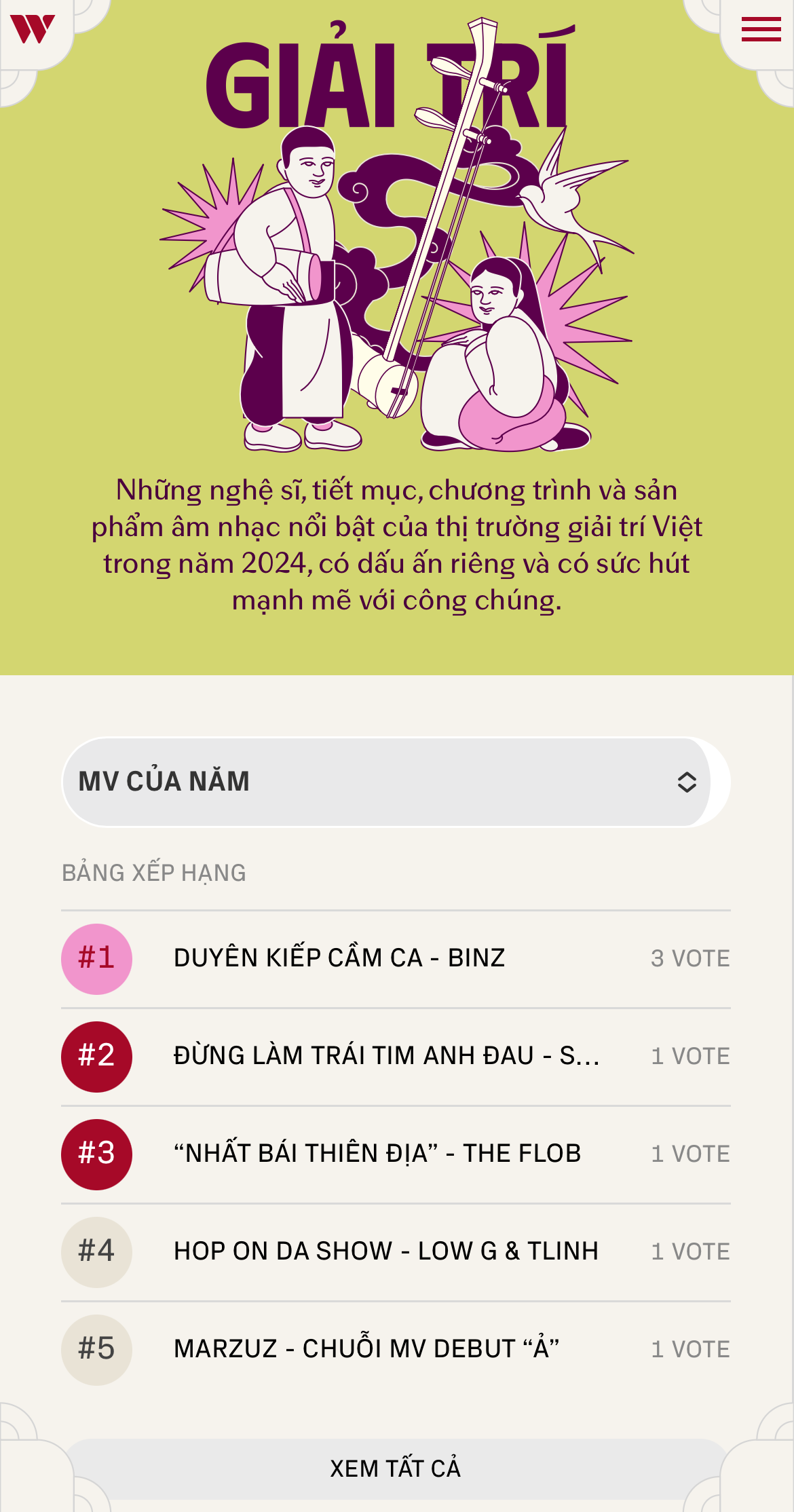 Ch&iacute;nh thức: Mở cổng b&igrave;nh chọn WeChoice Awards 2024!- Ảnh 2.