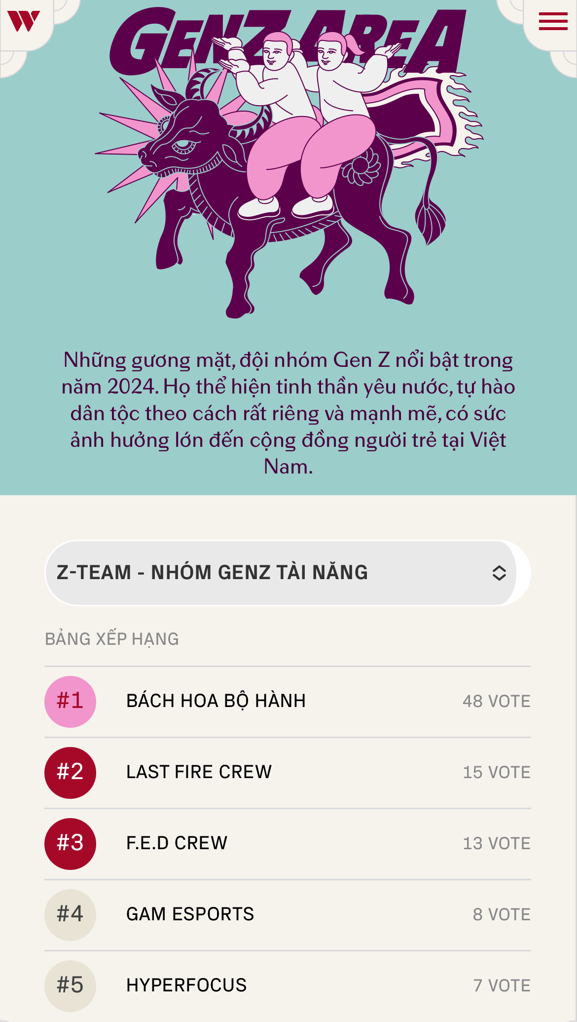 Ch&iacute;nh thức: Mở cổng b&igrave;nh chọn WeChoice Awards 2024!- Ảnh 3.