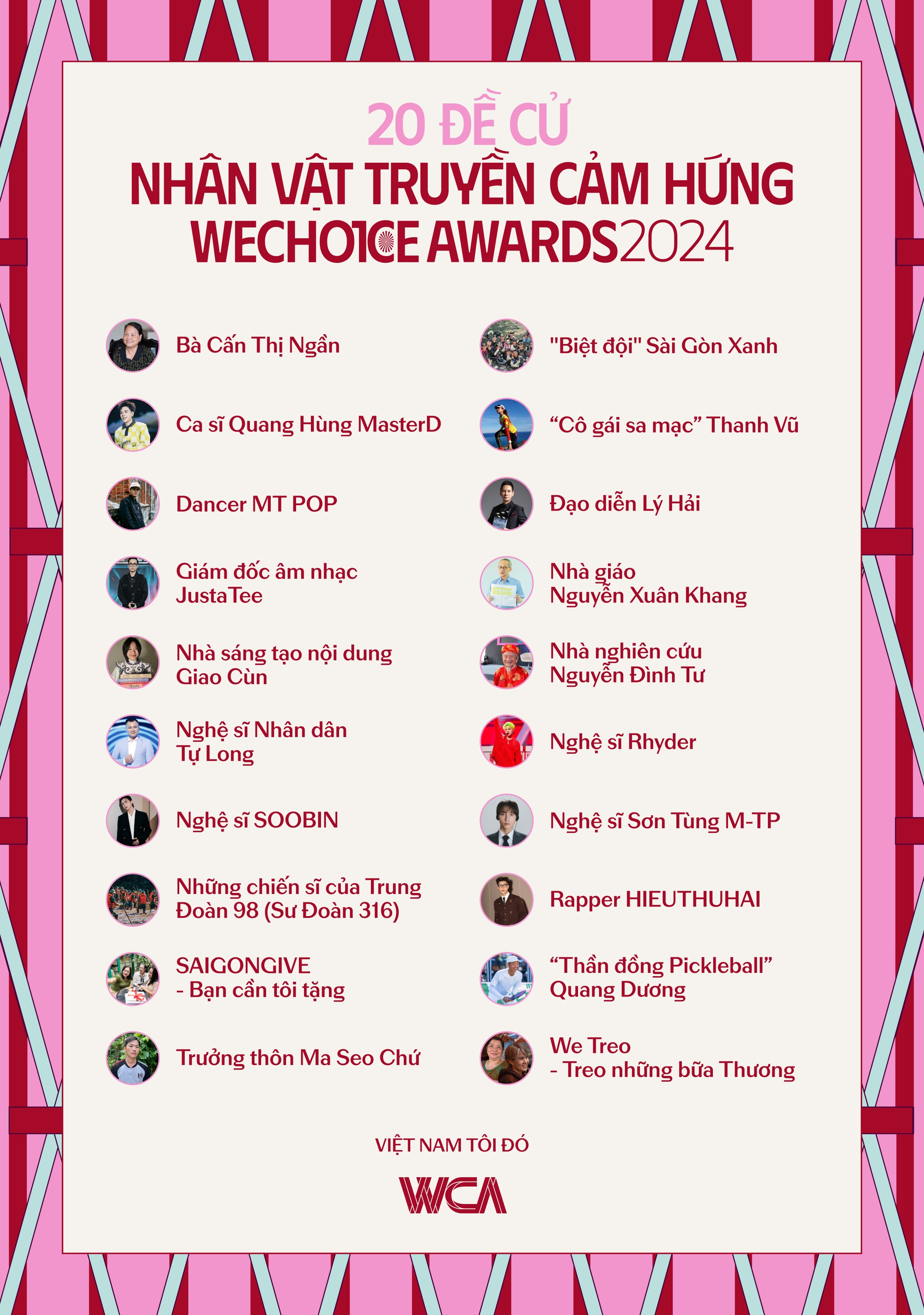 Ch&iacute;nh thức: Mở cổng b&igrave;nh chọn WeChoice Awards 2024!- Ảnh 1.