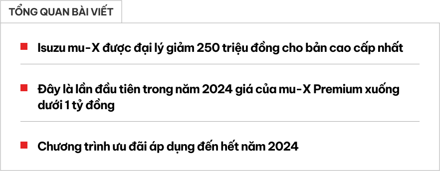 Isuzu mu-X giảm tới 250 triệu tại đại lý trong những ngày cuối năm: Bản 'full' không đến 1 tỷ đồng, chỉ ngang nhóm Tucson, Sportage- Ảnh 1.