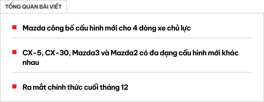 Mazda bổ sung cấu hình mới: CX-5 có đá cốp, CX-30 thêm chức năng cho ghế, Mazda3 và Mazda2 cũng có phần- Ảnh 1.