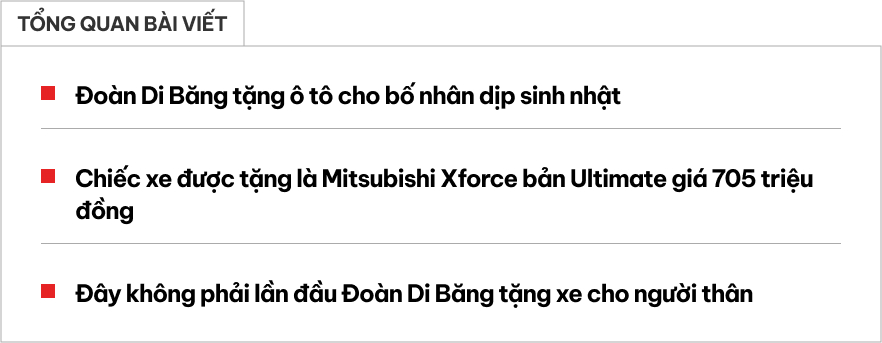 Đoàn Di Băng tặng ô tô cho bố nhân dịp sinh nhật: Là bản cao nhất của mẫu SUV quốc dân thế hệ mới, 8 tháng bán hơn 10.000 chiếc- Ảnh 1.