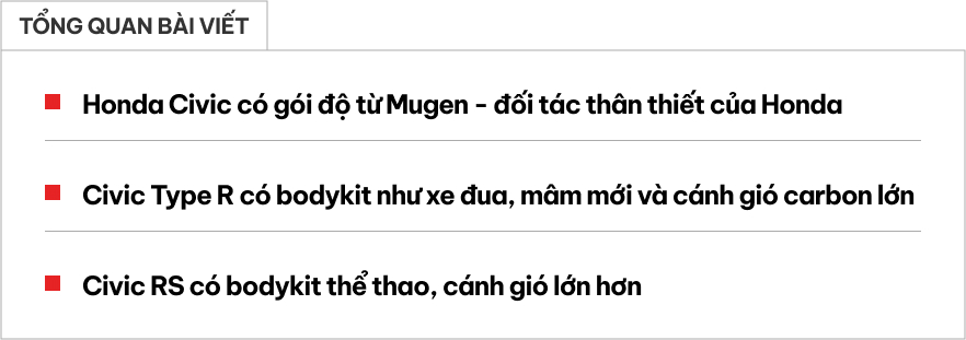 Honda Civic thêm bản độ mới: Trông như xe đua, cánh gió siêu lớn, gương kiểu BMW- Ảnh 1. Honda Civic thêm bản độ mới: Trông như xe đua, cánh gió siêu lớn, gương kiểu BMW- Ảnh 1.