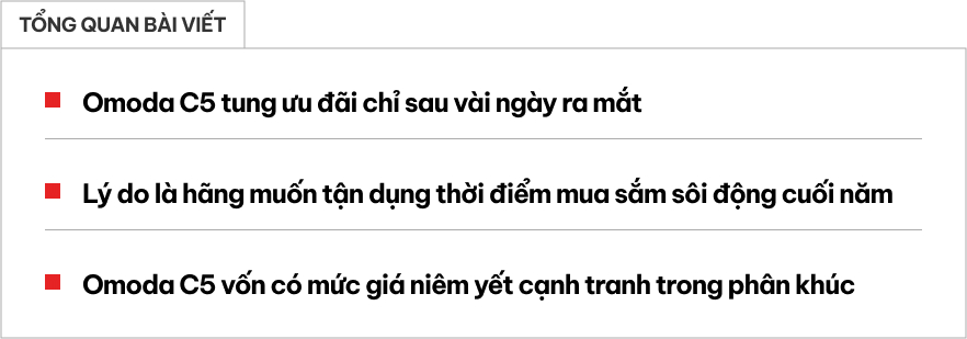 Omoda C5 vừa ra mắt đã bồi thêm ưu đãi: Giá khởi điểm thấp hơn Xforce, nay càng cạnh tranh nhờ điều này- Ảnh 1.