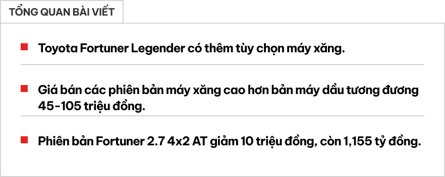 Toyota Fortuner thêm bản mới: Bổ sung máy xăng cho bản Legender, giá cao hơn máy dầu 45-105 triệu đồng- Ảnh 1.