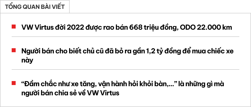 Rao VW Virtus lăn bánh 1 năm chỉ 668 triệu dù mua mới gần 1,2 tỷ, người bán khẳng định: 'Xe đầm chắc như xe tăng'- Ảnh 1.