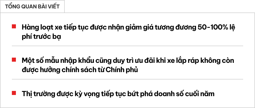 Loạt xe giảm giá như chưa hết chính sách: CR-V còn từ hơn 900 triệu, Xpander thêm bản ưu đãi, Territory tiệm cận CX-5, nhưng cũng có mẫu 'quay xe'- Ảnh 1.