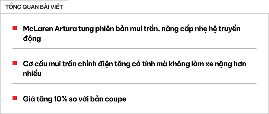 McLaren Artura có bản mui trần: Lựa chọn mới cho giới đại gia Việt - Ảnh 1.