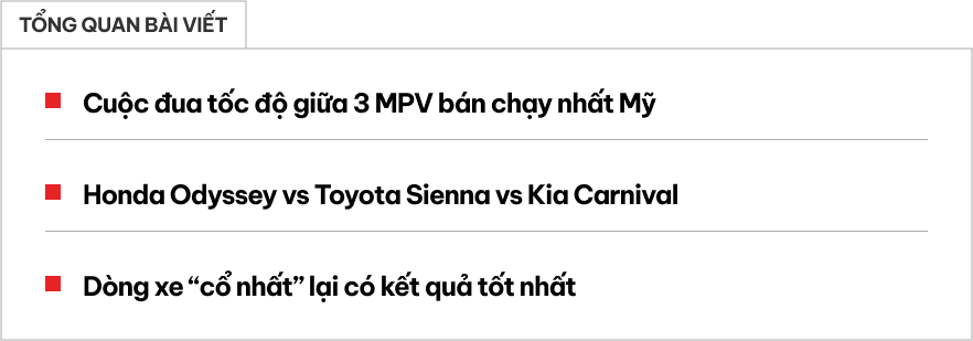 Cuộc đua MPV siêu cồng kềnh: Kia Carnival vs Honda Odyssey vs Toyota Sienna - Ảnh 1.
