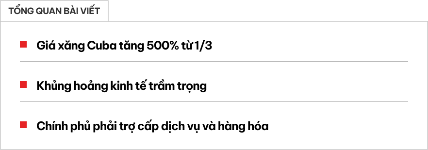 Cuba tăng giá xăng 500%, trở thành quốc gia có xăng đắt nhất thế giới - Ảnh 1.