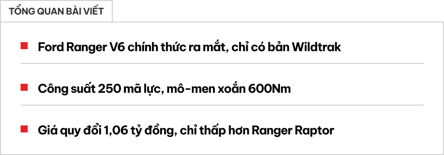 Ford Ranger Wildtrak V6 chính thức chào sân: Động cơ mạnh hơn, nhưng trang bị không thay đổi nhiều, giá quy đổi 1,06 tỷ đồng - Ảnh 1.