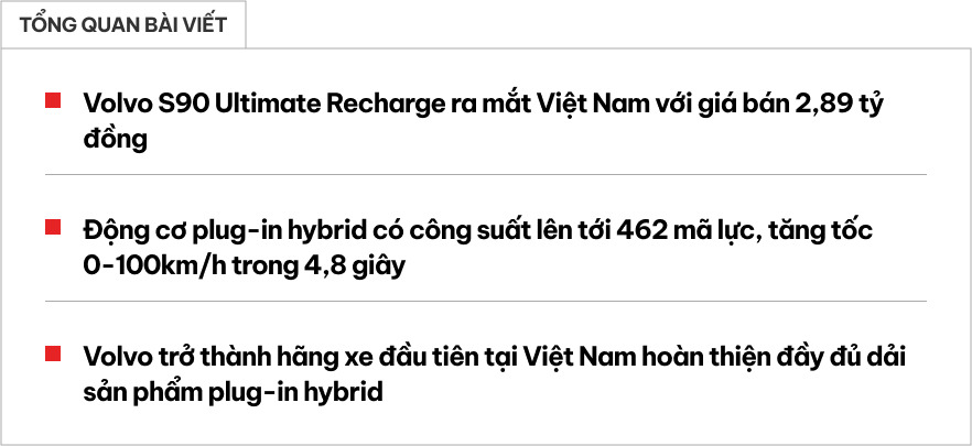 Chi tiết Volvo S90 Recharge vừa ra mắt: Giá 2,89 tỷ đồng, sedan hạng sang cỡ trung rộng và mạnh nhất Việt Nam - Ảnh 1.
