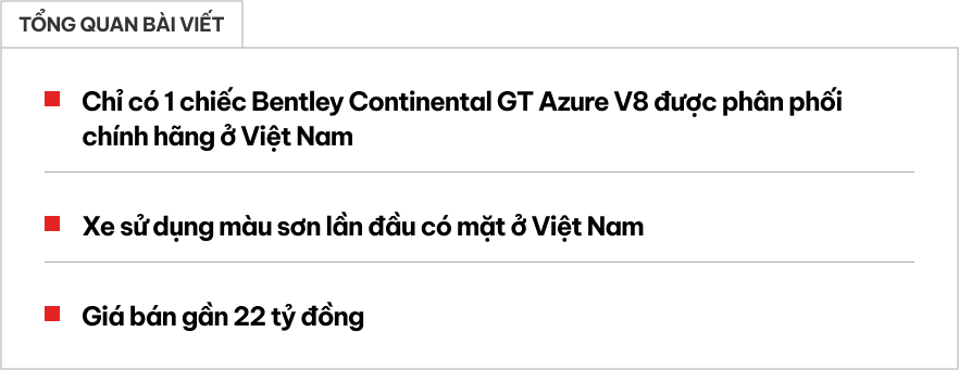Bentley Continental GT Azure V8 độc bản đến Việt Nam: Màu sơn Topaz Blue lần đầu xuất hiện, giá gần 22 tỷ  - Ảnh 1.