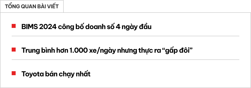 Bangkok International Motor Show 2024 đạt doanh số bao nhiêu xe sau 4 ngày, hãng nào bán chạy nhất? - Ảnh 1.