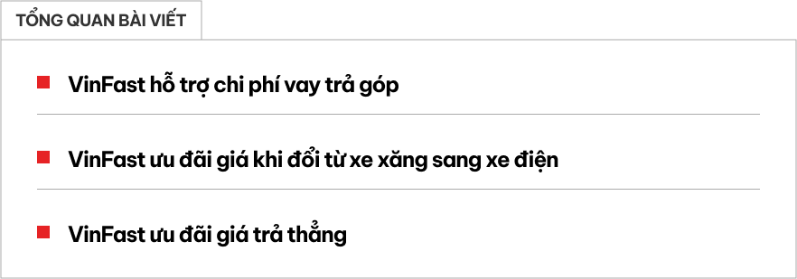 Chỉ có 150 triệu vẫn mua được ô tô điện VinFast: Trả hơn 5,2 triệu đồng/tháng trong 8 năm như thế nào? - Ảnh 1.