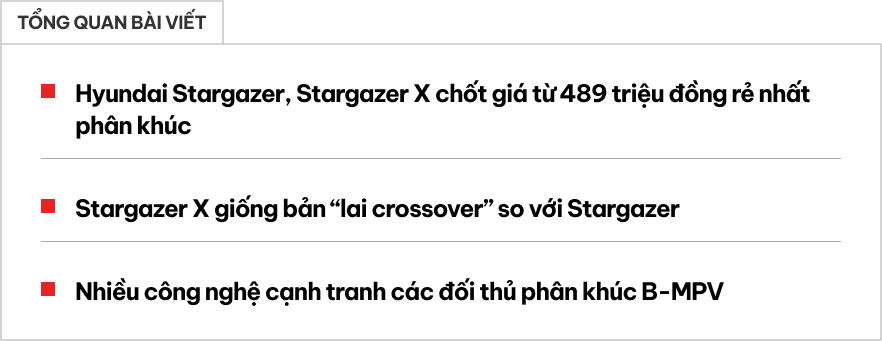 Hyundai Stargazer 2024 ra mắt Việt Nam: Giá từ 489 triệu rẻ nhất phân khúc, thêm bản 'lai crossover' lớn hơn, làm khó XL7, Xpander Cross - Ảnh 1.