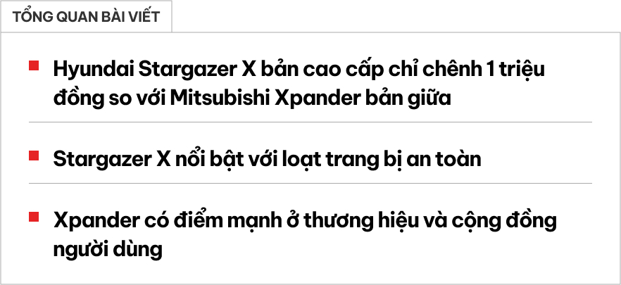 Chênh 1 triệu đồng, chọn Hyundai Stargazer X ngập tràn trang bị an toàn hay Mitsubishi Xpander bản thiếu? - Ảnh 1.