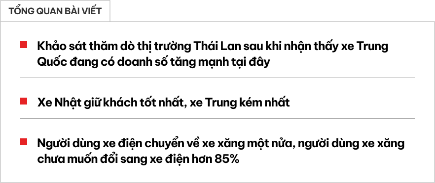 Chỉ 30% người dùng xe điện 'Made in China' tại Thái còn tin tưởng quay lại với xe Trung Quốc - Ảnh 1.