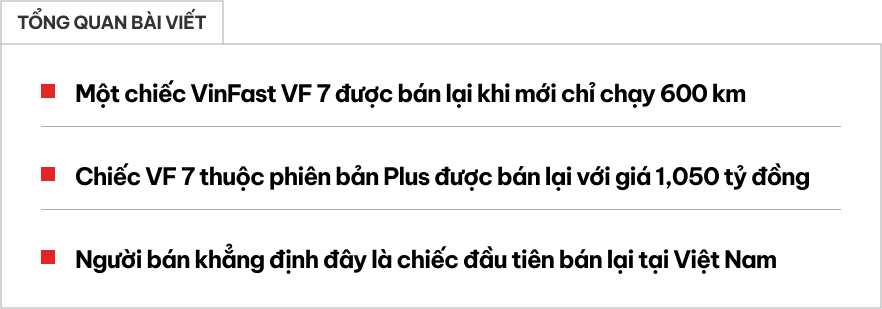 VinFast VF 7 đi 600km rẻ hơn 150 triệu so với giá mới, người bán khẳng định đây là chiếc cũ đầu tiên trên thị trường - Ảnh 1.
