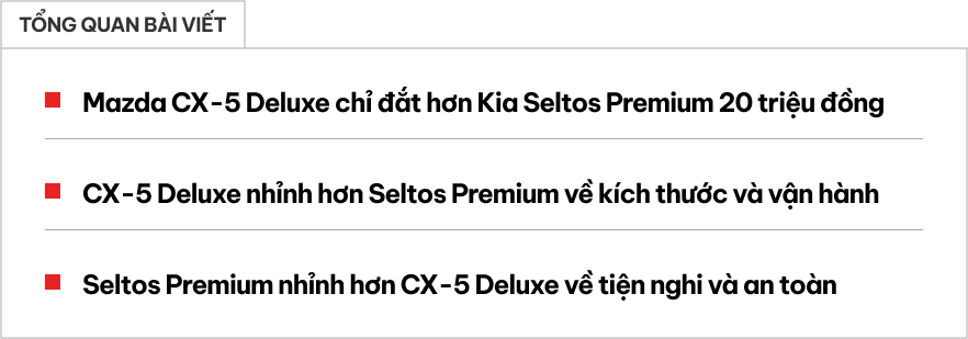 Chọn Kia Seltos Premium hay cố thêm 20 triệu lấy Mazda CX-5 cho to, rộng, bảng so sánh này sẽ cho thấy những thứ phải đánh đổi- Ảnh 1.